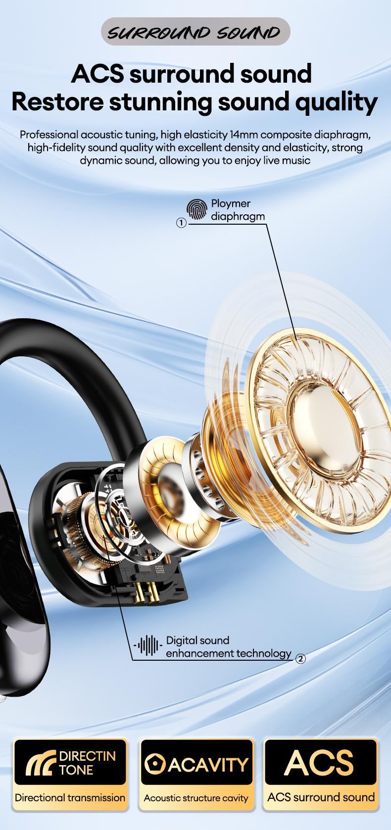 TRANSFORMERS TF-T61 with Built-in 169-Language Translation Open Free Wireless Bluetooth Noise Cancelling Headphones With Digital Display For Sports Gaming Earphones Audio Electronic