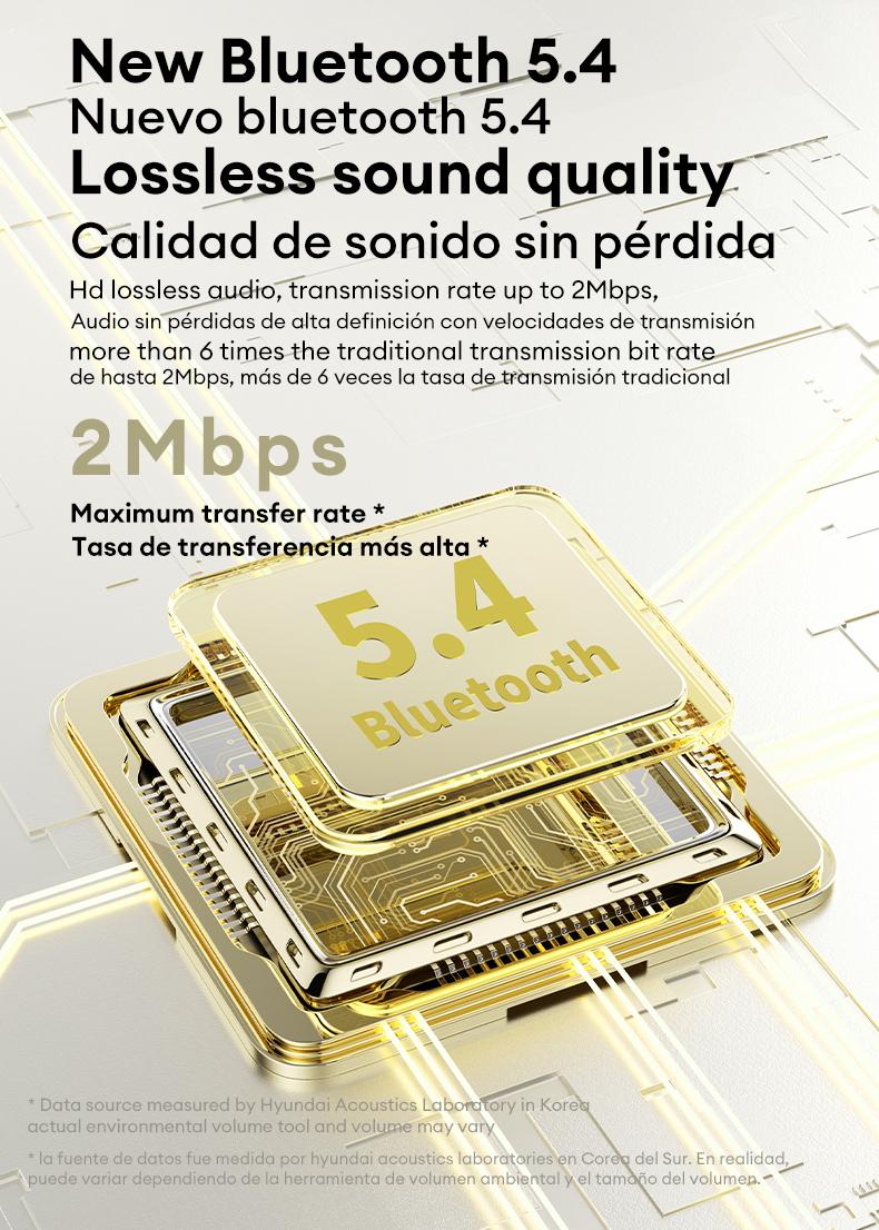 HYUNDAI Space-Y3PRO High-High-Fidelity Robust Bass Audio Headphones Ultra-Comfort Ergonomic Ear-Hanging Headsets Waterproof Sports Earbuds to Running Driving