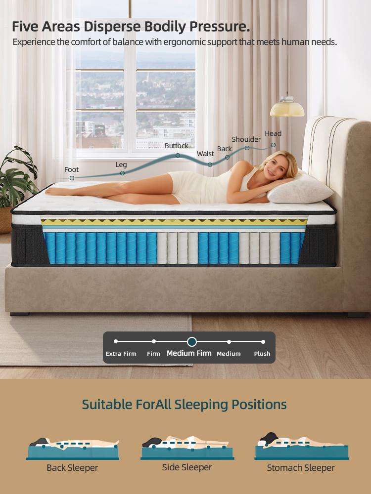 [MemorVes] 12"14"Premium version Twin, Full, Queen, King Boxed Memory Foam Mattress Medium Firm Soft & Comfortable sweet night hybrid bed modern Mattress