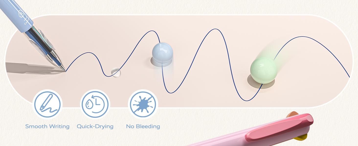 Four Candies Nurse Pen 6 PCS Multicolor Gel Pens 0.5mm 4-in-1 Ink for Office School & Back to School Supplies 18Colors Retractable Ergonomic Design Blue White Pink Black