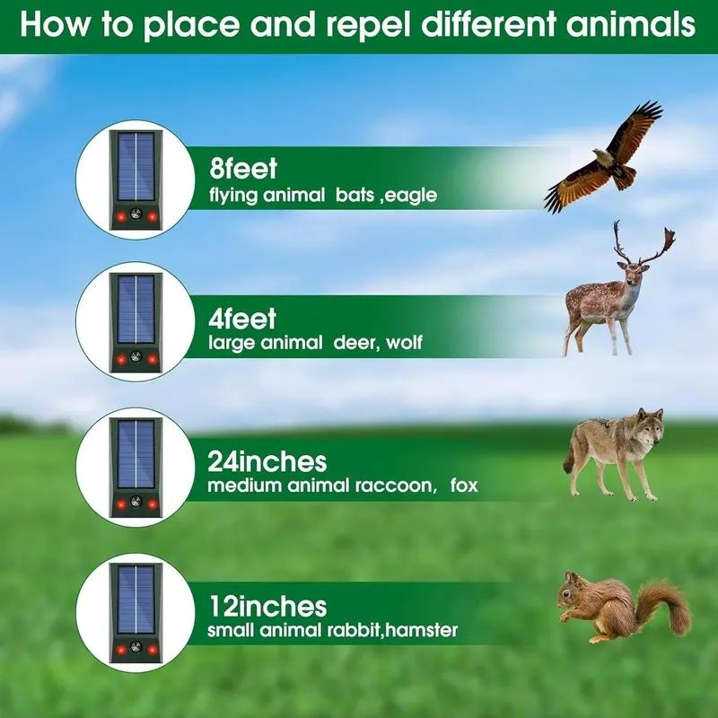 Ultrasonic Animal Repellent, Solar-Powered Cat Deterrent, LED Flashing Deer Repeller, Waterproof Bird Repellent for Gardens and Courtyards