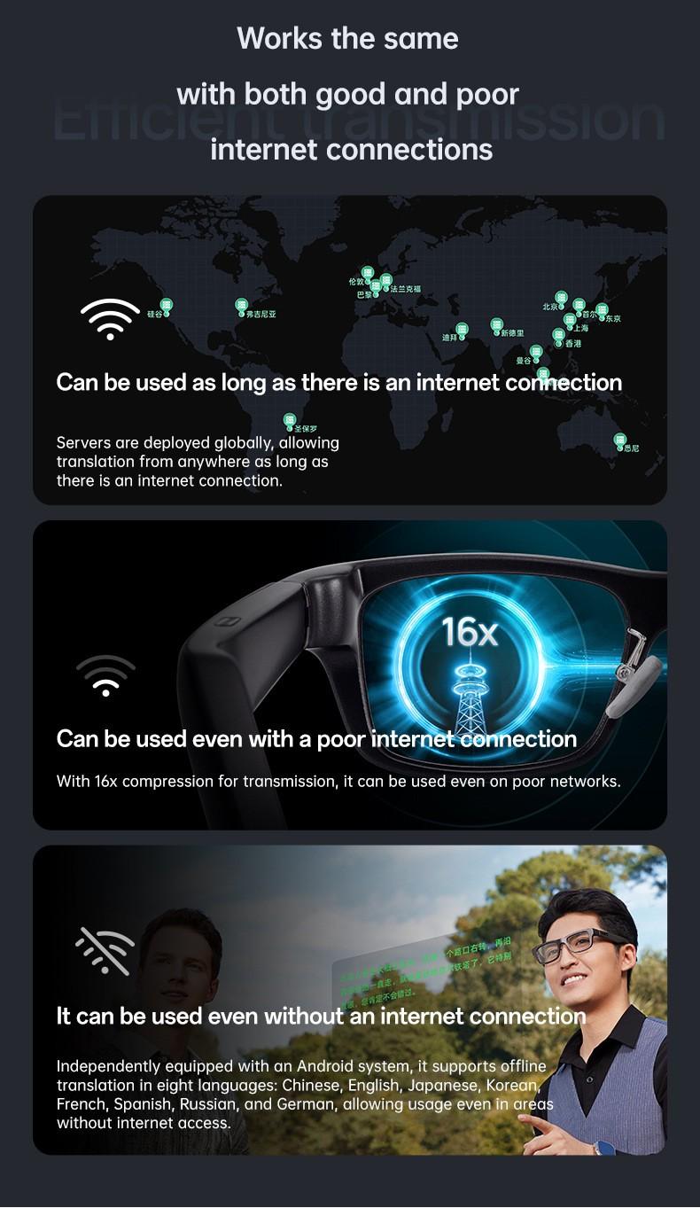 Domars AR Translation Glasses,AI Smart Glasses Real-Time Translator with Languages Support, Synchronized Teleprompter,Smart Blue Light Blocking Glasses with Speakers, Waterproof Bluetooth Eyeglasses for Meeting Discussions Travel, Business & Study