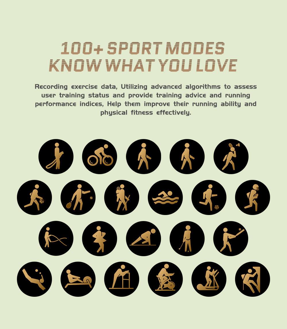 C28 Smartwatch Waterproof 2.02 Inch HD Display Ai Features Supports 10m Depth Battery Capacity 410mah over 120 Sports Modes Heart Rate Sleep Monitor