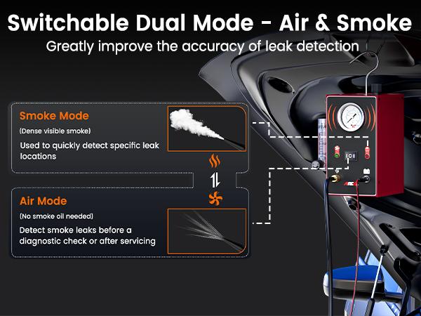 ANCEL S300 Smoke Machine with Built-in Air Pump, Pressure Gauge & Flow Meter, Dual Mode EVAP Smoke Machine Leak Tester, Vacuum Fuel Pipe System Smoke Leak Detector Automotive Diagnostic Tool Vehicle