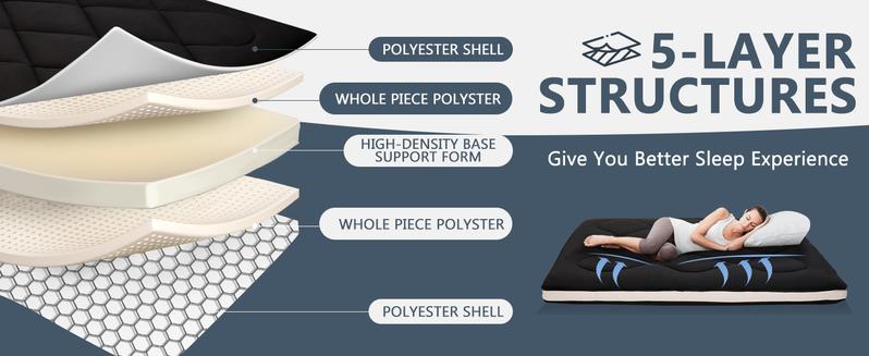 SLSY Japanese Futon Floor Mattress Floor Mattress Pad, Foldable Tatami Mat Portable Dormitory Sleeping Pad,Roll Up Floor Lounger Bed for Adult Child Twin/Full/Queen Home Decor Household