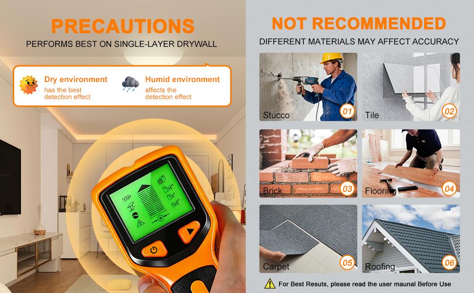 Stud Wall Scanner- 5 in 1 Multifunctional Wall Detector Scanner with HD LCD Display & Audio Alarm for the Center and Edge of Wood,, AC Wire & Studs Detection