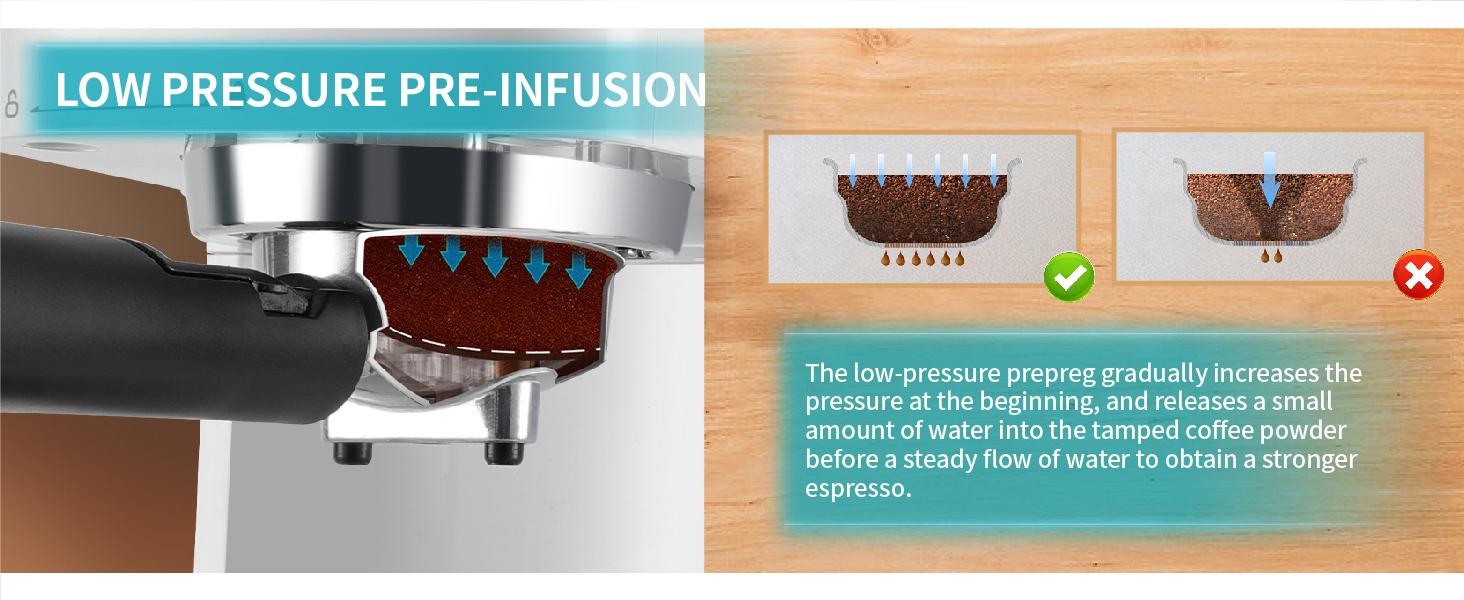 【Springtok】Gevi 20 Bar Espresso Coffee Machine , Automatic Coffee Maker with Milk Frother Steam Wand