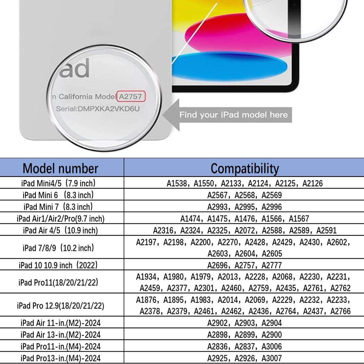 High-Quality Pet Screen Protector Film, Compatible with iPad (air4/5/6/7), Anti-Fingerprint & Scratch Resistant, Full Coverage Display Guard