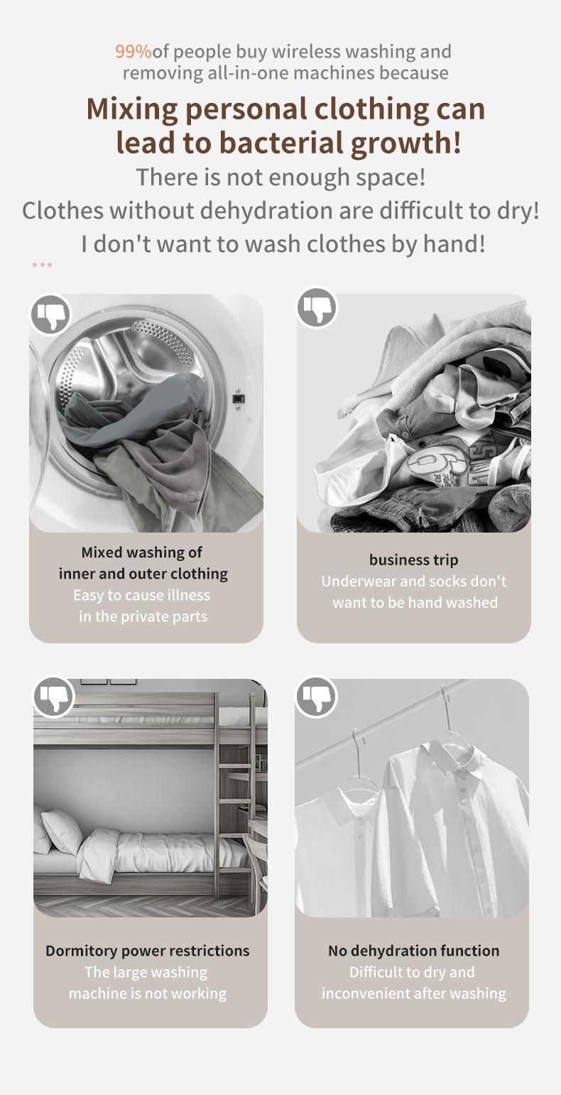 Portable Mini Automatic Washing Machine, Compact Design, Ideal for Dorms, Camping, Car Use, Lightweight, Fast Wash and Spin Dry, Easy to Clean Clothes