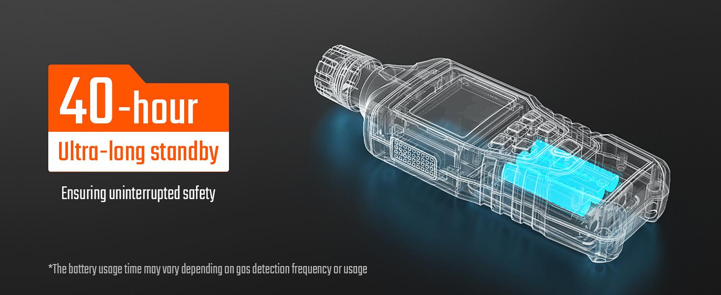 TopTes CT-300 Portable Carbon Monoxide Detector,(Includes Battery x3) CO Detector with Audible & Visual Alarm,0-5000PPM,for Home, Car, Camping& Travel