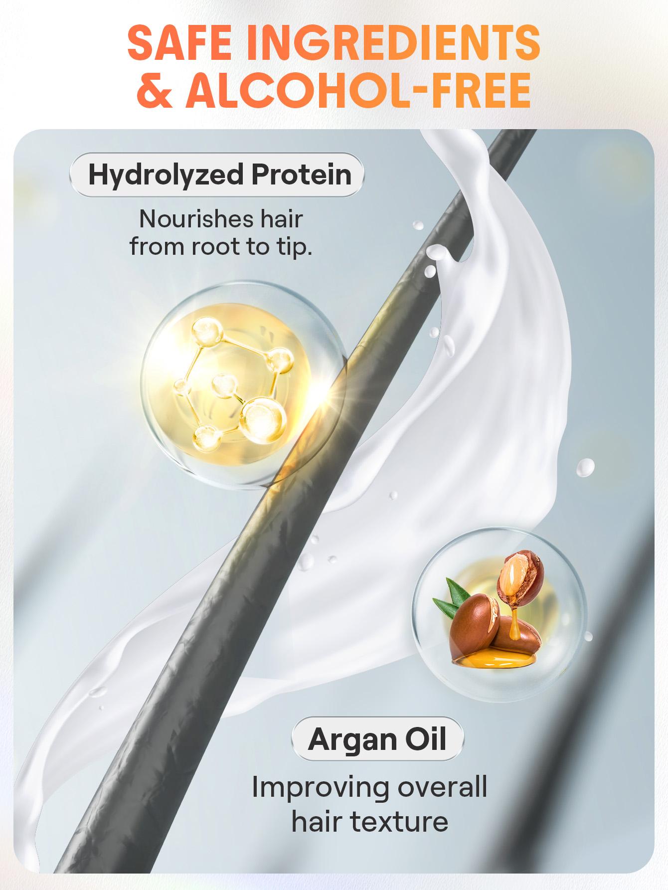 Hot Streak Leave-In Protection Serum - 150ml-Effortlessbeauty- Coachella