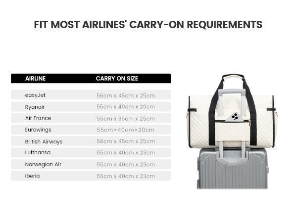 LOVEVOOK Travel Duffle Bag,Weekender Bags For Women, Carry On Duffel Bags For Airplanes, Overnight Bag With Toiletry Bag, Hospital Bag for Labor and Delivery, Yoga Gym Bag with Wet Pocket, 3Pcs Set LOVEVOOK Travel Duffle Bag,Weekender Bags For Women, Carry On Duffel Bags For Airplanes, Overnight Bag With Toiletry Bag, Hospital Bag for Labor and Delivery, Yoga Gym Bag with Wet Pocket, 3Pcs Set