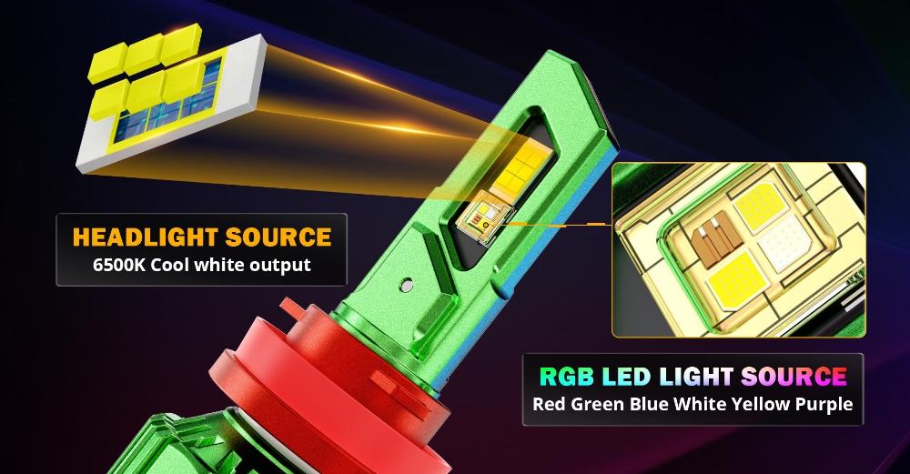 R7 Series 25000LM 70W RGB Remote Control Car LED Headlight Bulb DRL Fog Light with breathing, cycling, flashing, and red & blue emergency mode