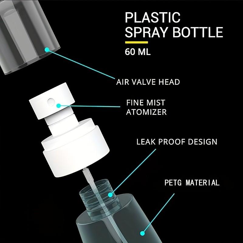 2pcs Portable Transparent Spray Bottle Set, Travel-Friendly 30ML Perfume Atomizer Dispenser, Ideal for On-The-Go Use