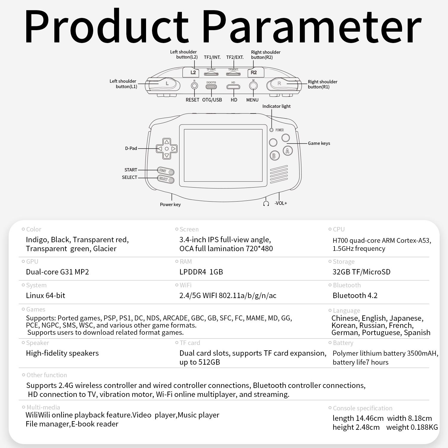 ANBERNIC RG34XX Retro Handheld Game Console 3.4" IPS Screen Linux 64-bit System Portable Video Gaming Console Support 5G WiFi Bluetooth,Streaming,HD TV Output Protection Rg34Xx-Indigo+64Gb