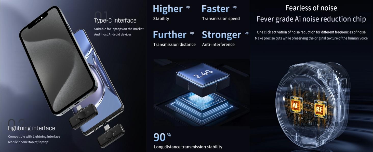 Wireless Lavalier microphone for iPhone/Android – Magnetic mini Mic for Vlogs, ASMR,LIVE,Clear Audio Recording,Noise Cancelling,With Charging Case