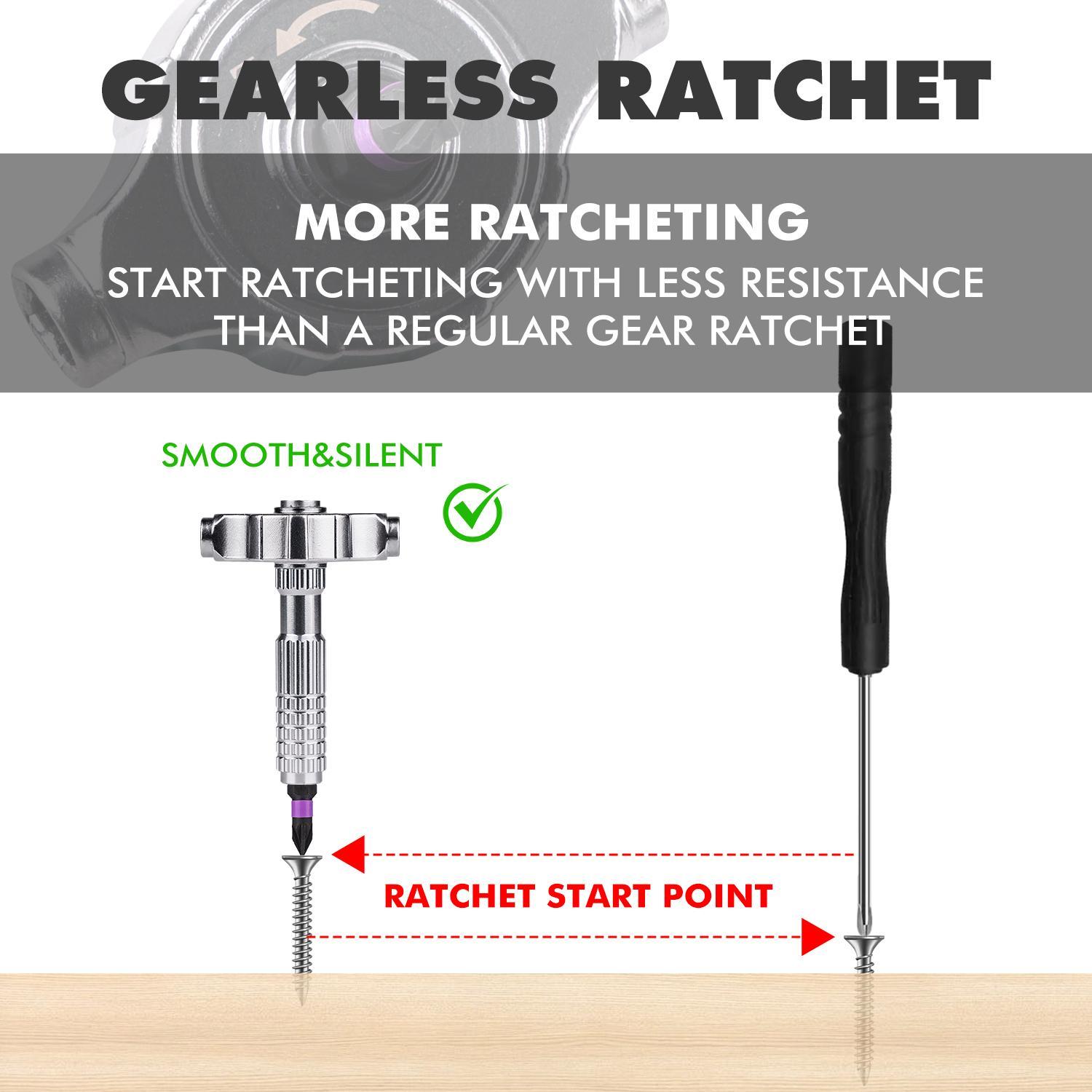 Magnetic Screwdriver Set, Multifunctional Drill Bit Set for Household Repairs, Detachable T-Shaped Ratchet Handle for Easy Use, Magnetic Screwdriver Tools