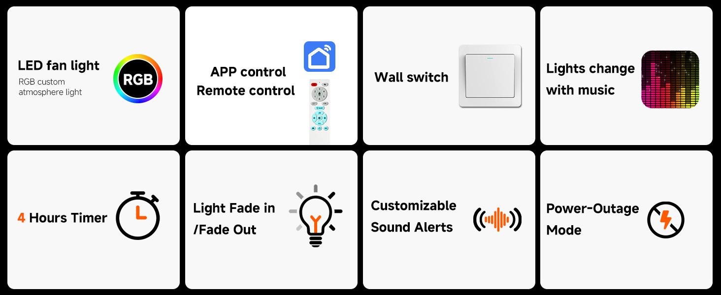 Smart RGB Ceiling Fan with Lights, 20" Modern Flush Mount Ceiling Fan Light, Dual Lighting Mode Low Profile LED Fan with Remote/APP Control, Works with Alexa & Google, for Bedroom Indoor Color Changing