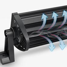 Nilight LED Light Bar 7D 22Inch 150W Spot Flood Combo Beam Amber White LED Work Light Offroad Lighting LED Driving Lights Fog Light Nilight LED Light Bar 7D 22Inch 150W Spot Flood Combo Beam Amber White LED Work Light Offroad Lighting LED Driving Lights Fog Light