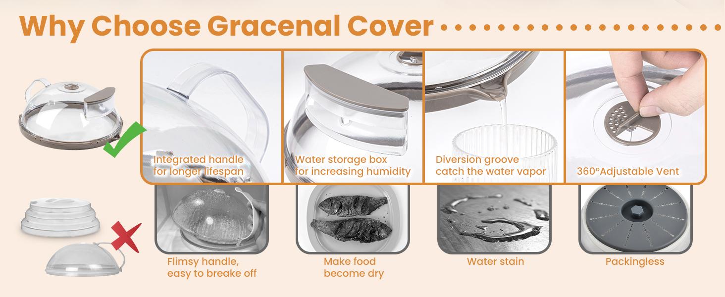 2-in-1 Microwave Steamer & Splash Protector Cover, Safe BPA-Free ，Clear Microwave Splatter Cover for Food with Handle and Water Storage Box, Microwave Plate Food Cover, Home Kitchen Gadgets and Accessories (1PC)