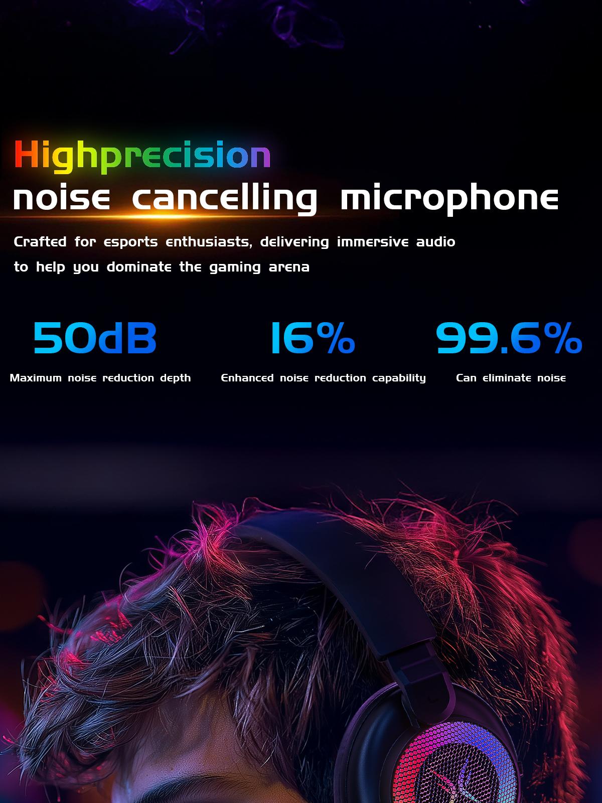 TAGRY K12 Quad-Mode Gaming Headset - 40mm Drivers - Memory Foam Cushion - Bluetooth 5.3-USB-A/C Dual Interface 2.4G - Wired 3.5mm Audio Jack - For PC, Mac, PS4, PS5,Switch, Xbox, Smart Phone, Laptop, Smart Watch, Tablet