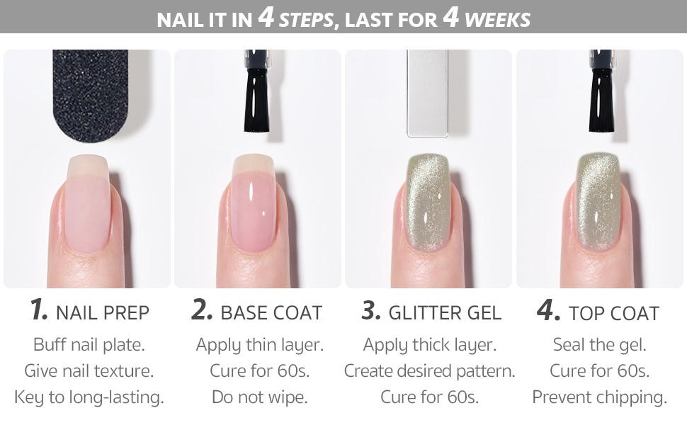 GAOY Sunlight Spilling Cat Eye Gel Nail Polish Set with Magnet, Sliver, Brown, Pink, Coral Holographic Cat Eye, Salon Gel Manicure and Nail Art DIY at Home