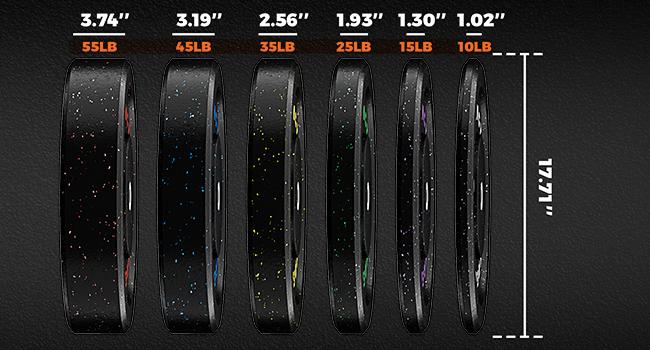 FathersDayGift High Bounce Bumper Plates Set, 2 Inch Weight Plates for Strength Training, 100-260lbs Floor-Protective Barbell Weights for Home Gym & Weight Lifting.