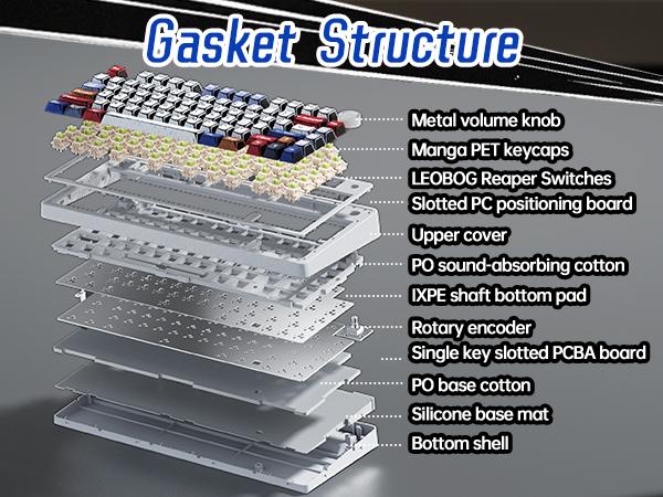 Aula F75 Mechanical Keyboard, Wireless RGB Backlit Gaming Keyboard w/Hot-Swap Socket & Knob, Gasket Mount Pre-lubed Reaper Switches, Bluetooth/2.4GHz/Type-C, Creamy Sounding Manga Keycaps Aula F75 Mechanical Keyboard, Wireless RGB Backlit Gaming Keyboard w/Hot-Swap Socket & Knob, Gasket Mount Pre-lubed Reaper Switches, Bluetooth/2.4GHz/Type-C, Creamy Sounding Manga Keycaps