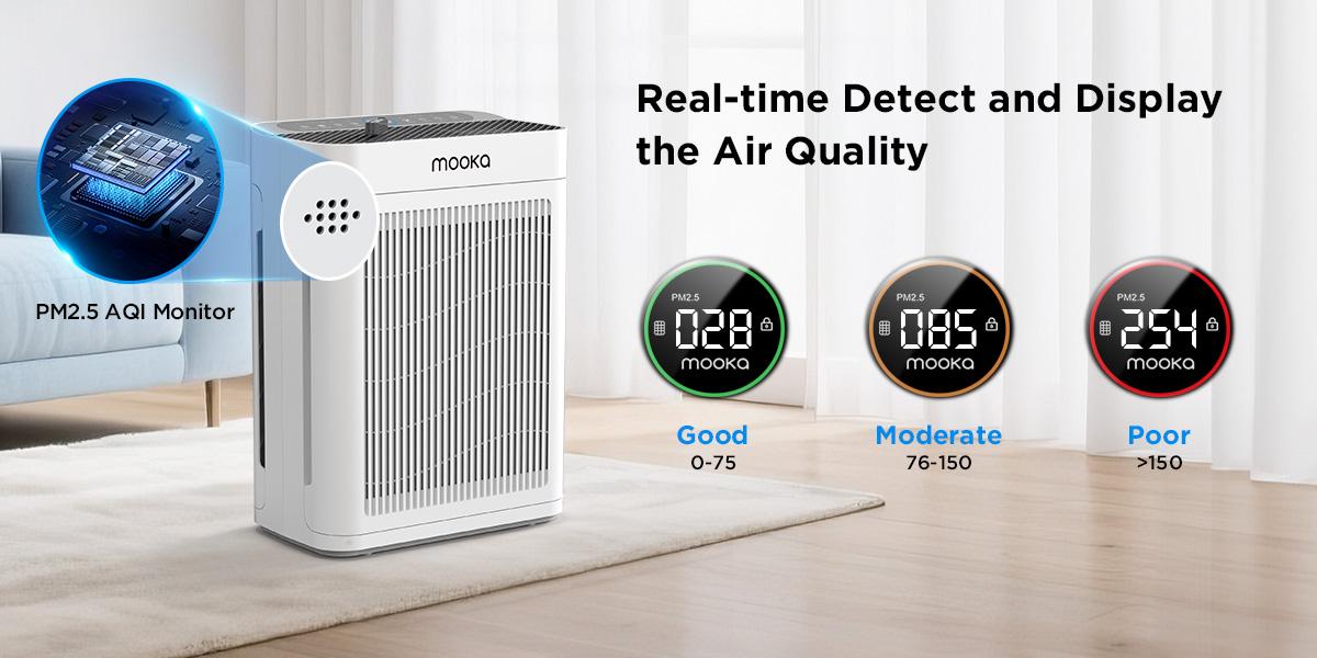 MOOKA Air Purifiers for Home 300 to 3000 Ft² with Washable Filters H13 HEPA Filter Pet Air Purifier for Bedroom with Fragrance Double-Sided Air Filter PM2.5 Monitor Auto Mode Cleaner for Smoke Dust Pollen Pets Hair Odor