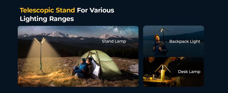 BougeRV 15600mAh Camping Light, Rechargeable Camping lights with Stretchable Tripod, Outdoor Portable Emergency Light Gear for Camping, Hiking, Work, Power Outages BougeRV 15600mAh Camping Light, Rechargeable Camping lights with Stretchable Tripod, Outdoor Portable Emergency Light Gear for Camping, Hiking, Work, Power Outages