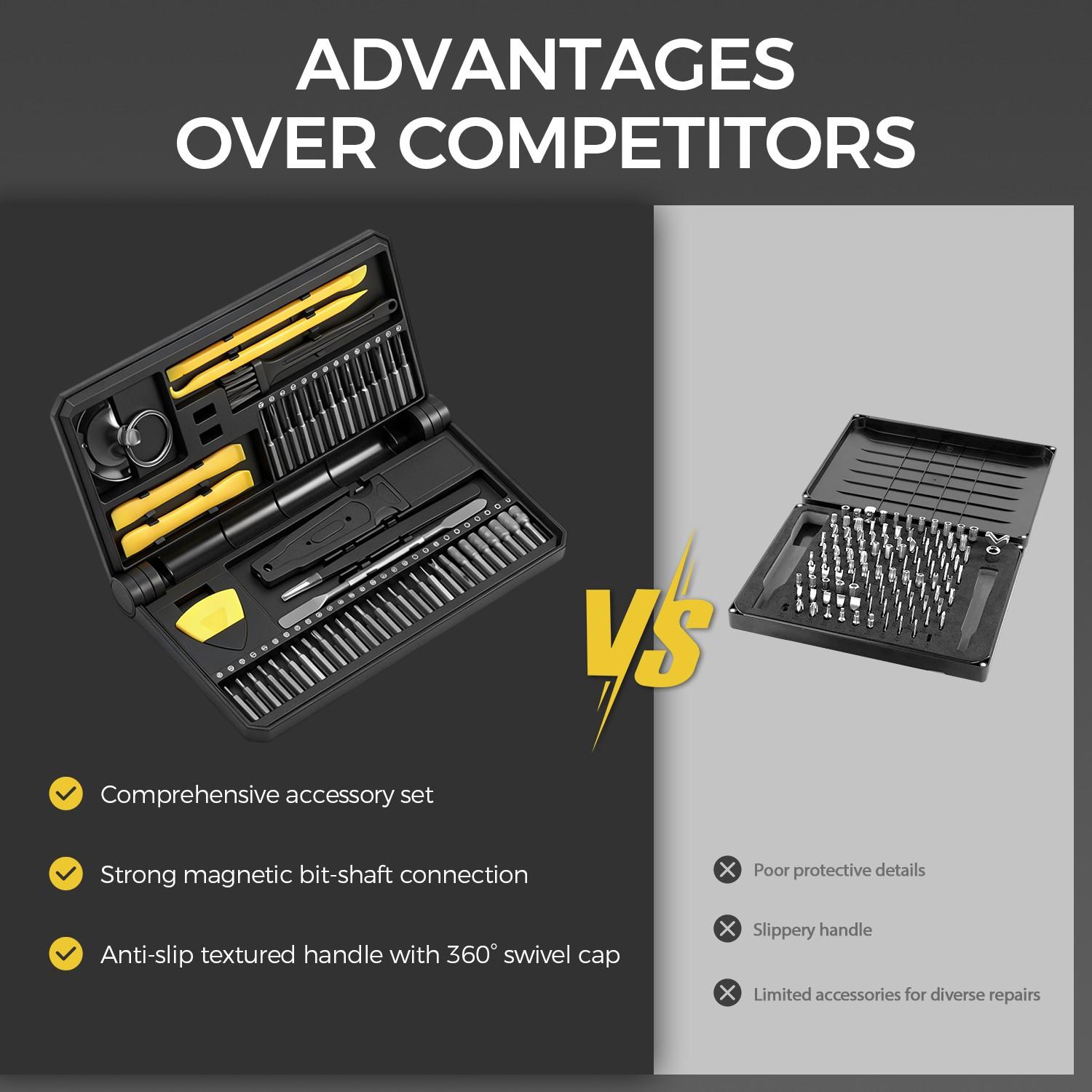 58-In-1 Phone Laptop Repair Tool Kit, Hex Screwdriver Set, Manual Maintenance Tools, Ideal for Home Use, Precision & Convenience Combined