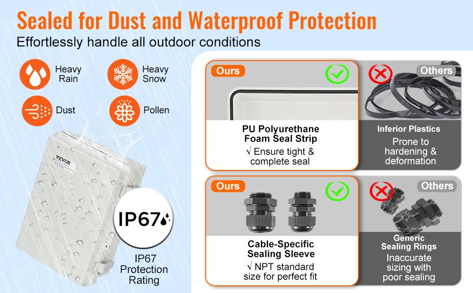 VEVOR Outdoor Electrical Junction Box, 16.93x 12.99x 7.09 in, ABS Plastic Electrical Enclosure Box with Hinged Cover Stainless Steel Latch, IP67 Dustproof Waterproof for Outdoor Electrical Projects