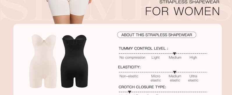 Slimers Strapless Tummy Control Bodysuit Shorts – Built-in Bra, Seamless No-Slip Invisible Shapewear for Women Outfit Fabric