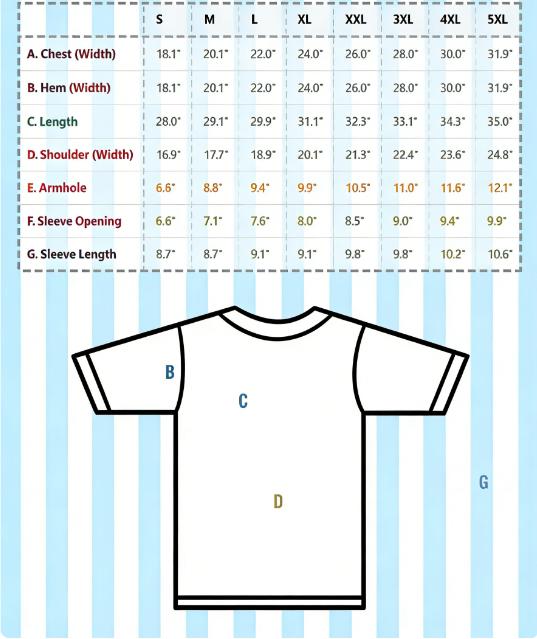 Men's Bird Meme Graphic Premium Cotton Crewneck Classic Fit Everyday Comfort T-Shirt