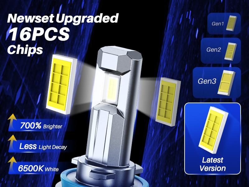 AUTOONE 9005/9006/H4/H7/H13/9012 LED Headlight Bulb, Upgraded High Lumen, 1:1 Mini Size, Plug-and-Play, 2 PCS AUTOONE 9005/9006/H4/H7/H13/9012 LED Headlight Bulb, Upgraded High Lumen, 1:1 Mini Size, Plug-and-Play, 2 PCS