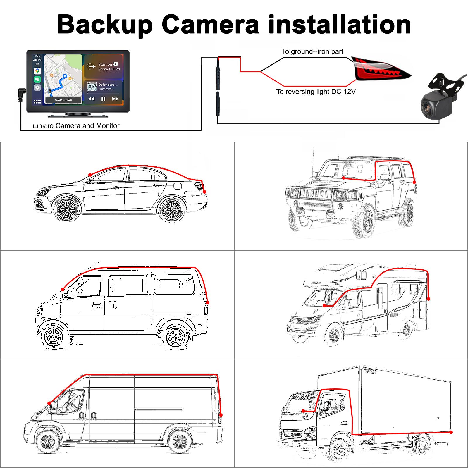 Car Smart Display, supports limited/wireless Carplay and Android Auto, supports car audio sound, supports making calls, messaging, navigation, music, airplay, aux, Screen for All Vehicles video player radio compatible cable Stereo