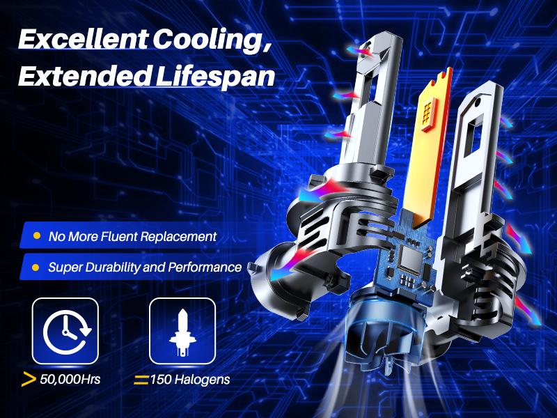 AUTOONE 9005/9006/H4/H7/H13/9012 LED Headlight Bulb, Upgraded High Lumen, 1:1 Mini Size, Plug-and-Play, 2 PCS