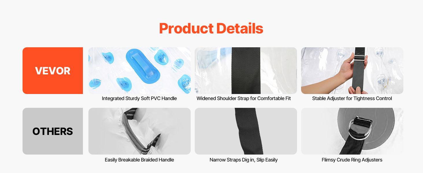 VEVOR Unisex 2-Pack Inflatable Bumper Balls, 5FT/1.5M Sumo Zorb with Adjustable Shoulder Strap, 0.8mm Thick PVC for Teens/Adults, Family/Friends Outdoor Sports Gaming