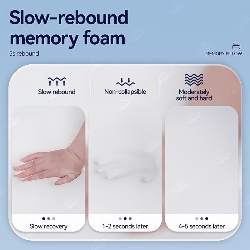WKEFF Ergonomic Butterfly Contour Memory Foam Pillow: Slow Rebound Cervical Support for Back and Side Sleepers, includes Machine Washable Cover.
