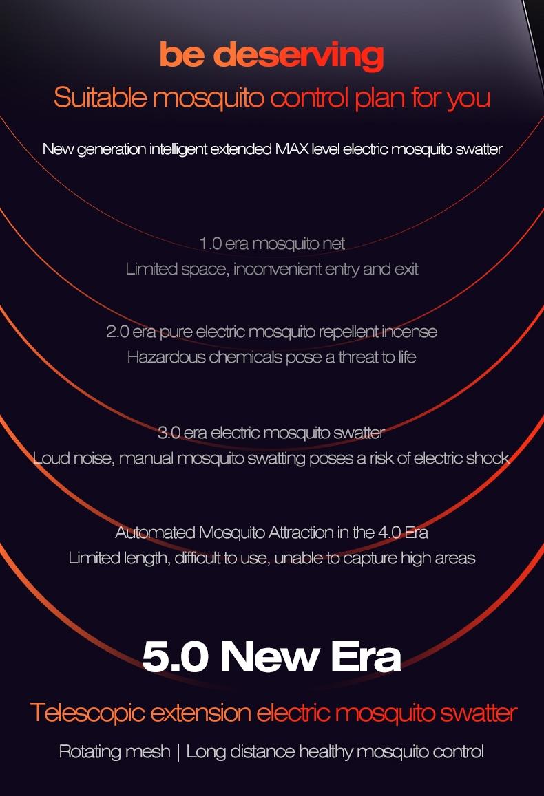 Foldable Electric Mosquito Swatter with Rotating Head – 6-in-1 Rechargeable Insect Zapper with UV Mosquito Light, Indoor & Outdoor Use, Lightweight and Portable, Safe and Efficient Fly & Bug Killer, Perfect for Home, Patio, Camping, Travel, and Office