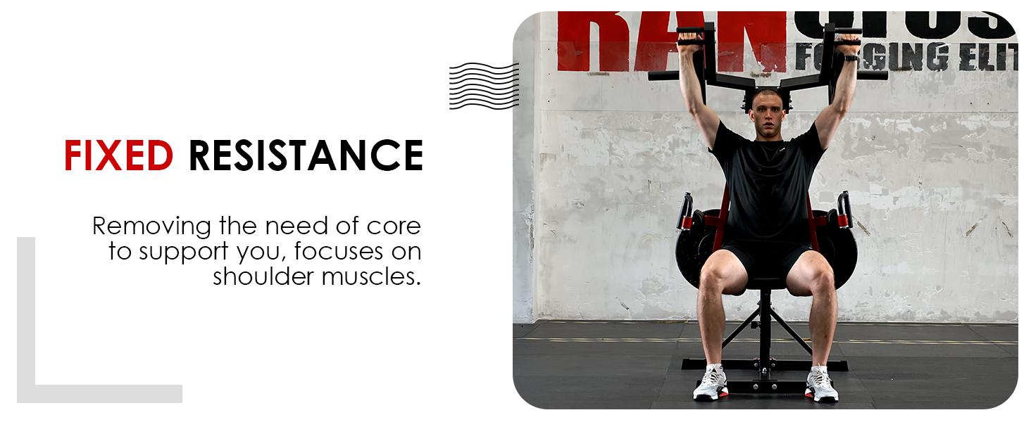 MIKOLO Deltoid and Shoulder Press Machine with Adjustable Seat & Backrest 800-Pound Capacity Upper Body Workout Equipment for Home Strength Training SpringStatements