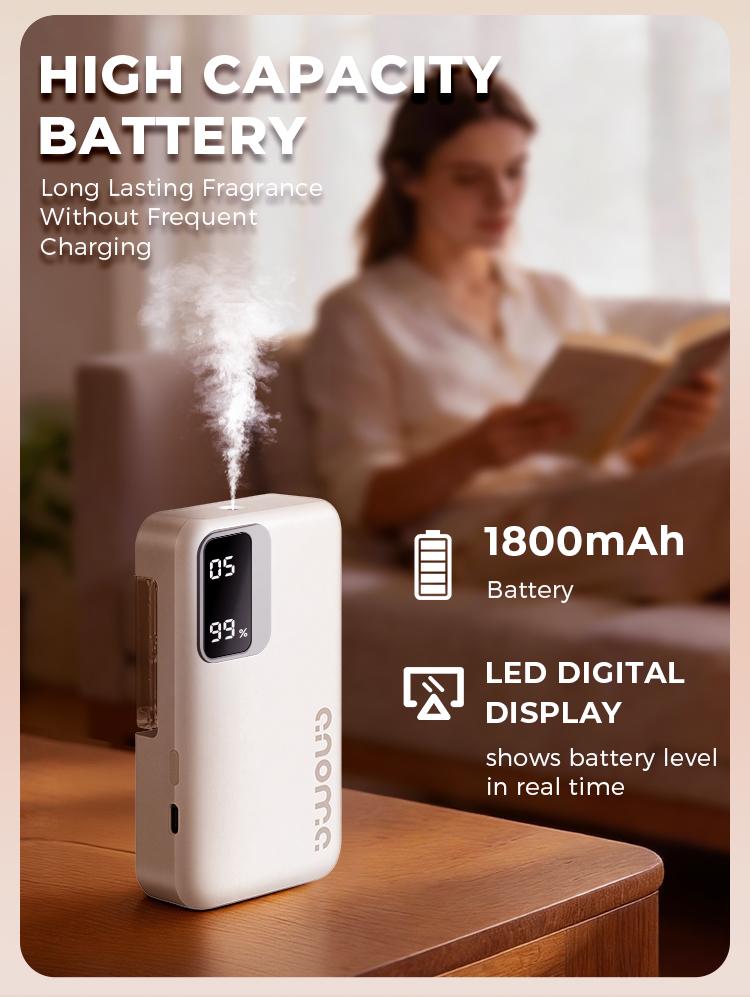 Smart Automatic Essential Oil Diffuser Aromatherapy, Wall-Mounted Humidifier for Bathroom and Office, Compact Design, Atomization Working Mode