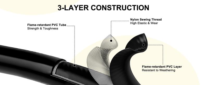 3FT Propane Refill Adapter Hose for 1 lb. Tanks - Refillable Propane Cylinder, Compatible with 1 lb. Propane Tank and 1 lb Throwaway Disposable Cylinder Propane Bottle Connector