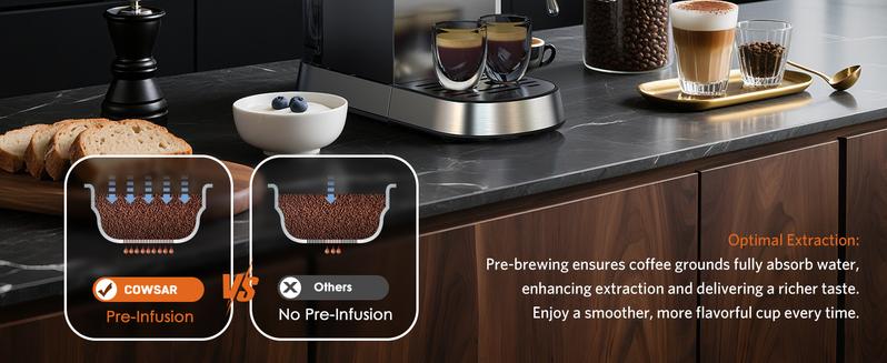 COWSAR 20 Bar Espresso Machine, Professional Espresso Maker with Milk Frother Steam Wand, Compact Stainless Steel Coffee Machine with 40.5oz Removable Water Tank for Cappuccino, Latte