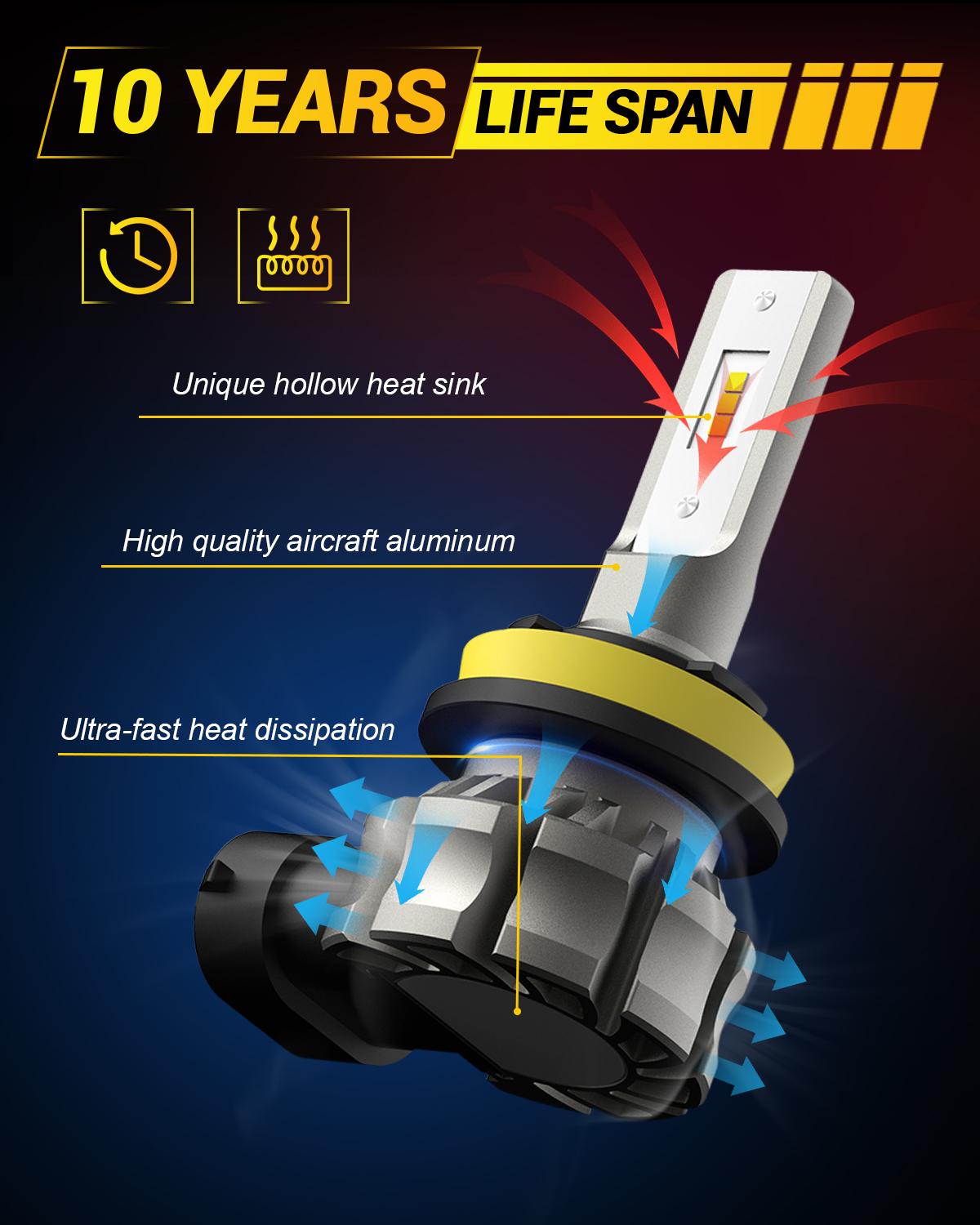 AUXITO H11/H8/H16 LED Fog Light Bulbs or DRL, 6000 Lumens 6500K Cool White Light, 300% Brightness, CSP LED Chips Fog Lamps Replacement for Cars, Play and Plug (Pack of 2)