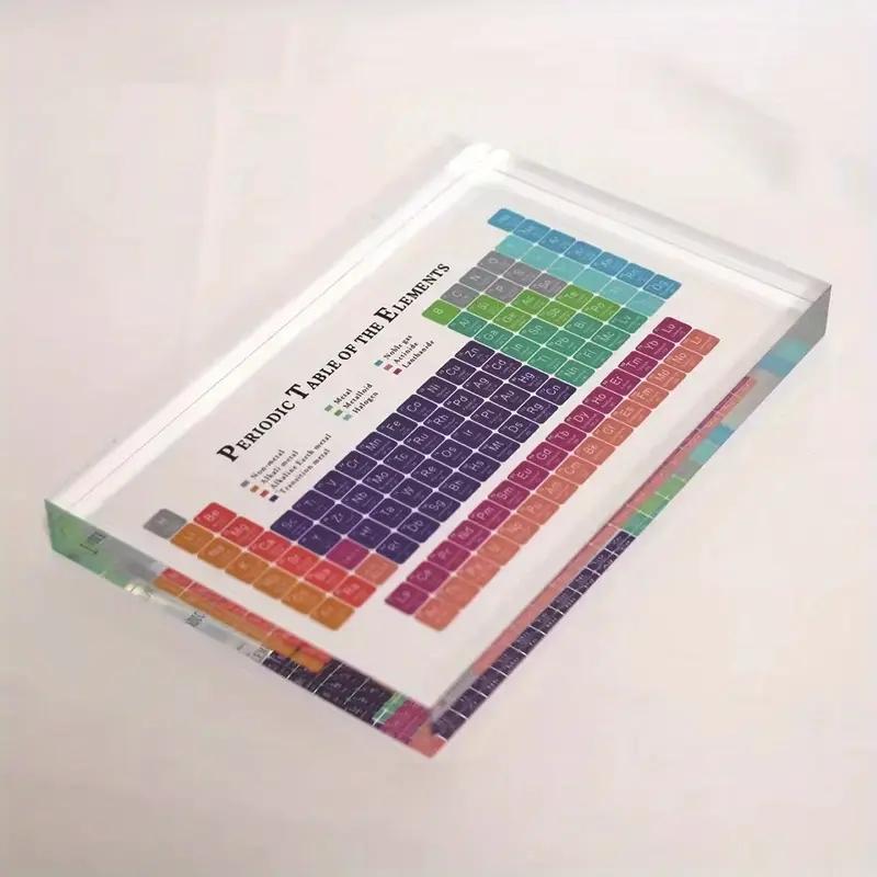 Acrylic Periodic Table Display Block, Educational Chemistry Teaching Tool, Color-Coded Atomic Data, Ideal Gift for Students & Teachers