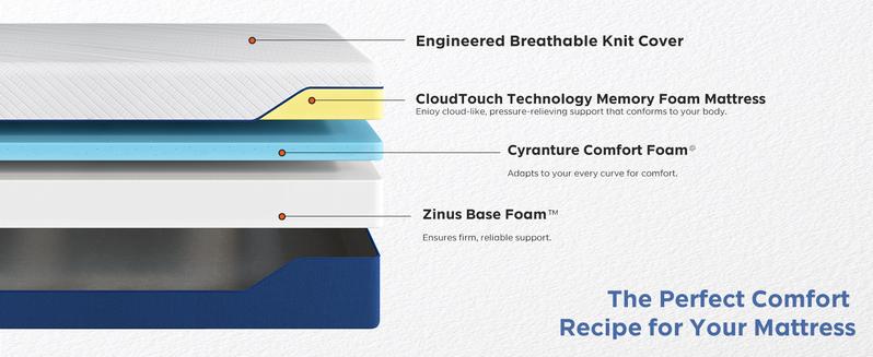DlandHome10"12"14" Twin, Full, Queen, King Memory foam mattress, featuring multi-layer structure design, perfectly conforms to the human body curves, and is packaged in a box. DlandHome10"12"14" Twin, Full, Queen, King Memory foam mattress, featuring multi-layer structure design, perfectly conforms to the human body curves, and is packaged in a box.