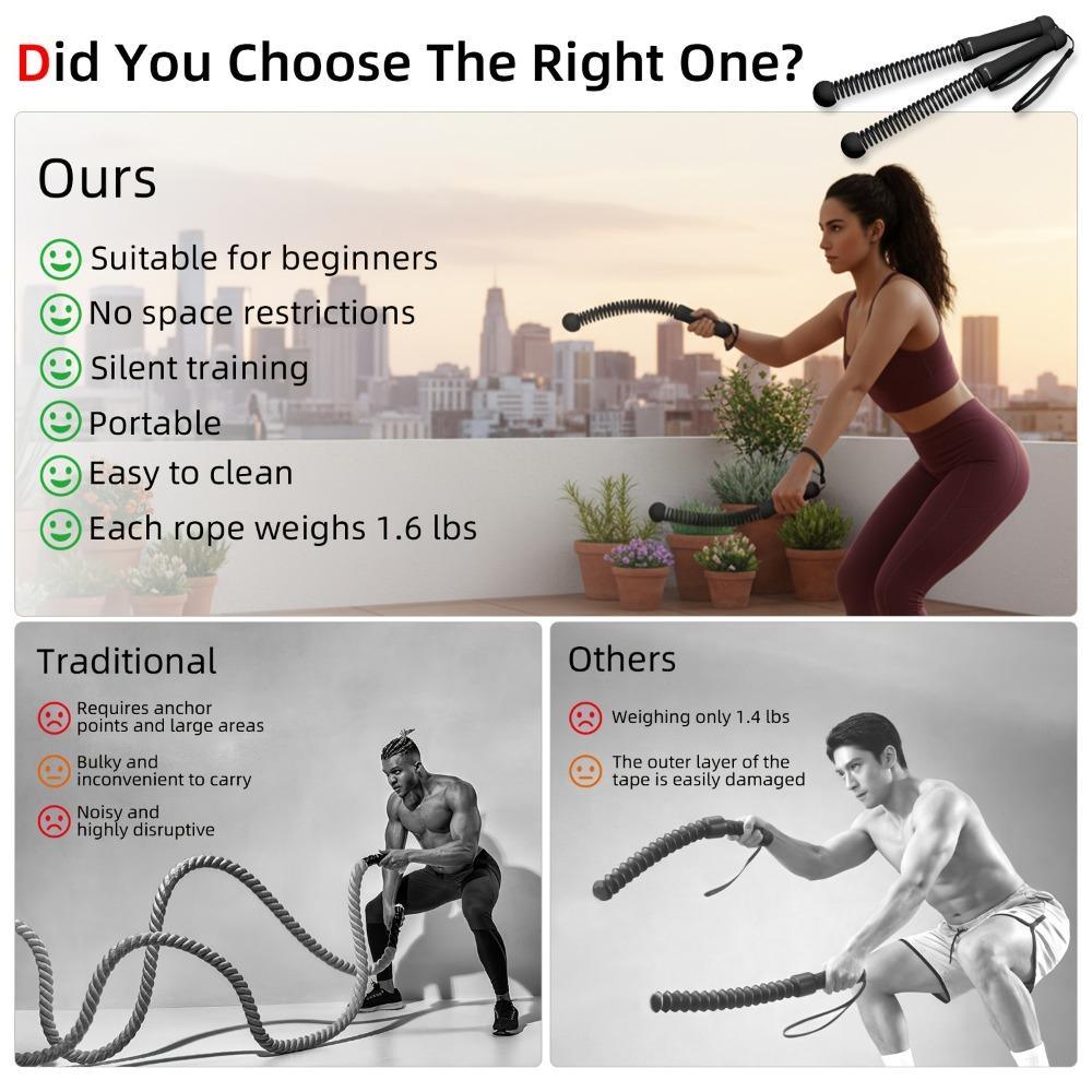 Weighted Cordless Jump Rope Set | Silent Home Gym Workout Kit