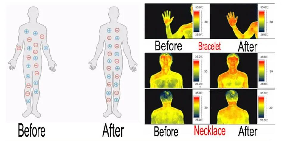 Copper Bracelet for Women and Mmen,Couple Magnetic Bracelet, Pure Copper Healthy Jewelry, Wedding Anniversary Gift,Adjustable Tool