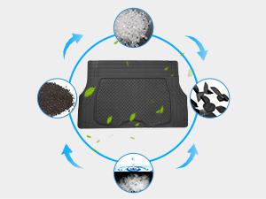 Nilight Rubber Cargo Mats for Cars Trucks SUVs, Universal Trim to fit for Most Vehicles, All Weather Protection Heavy Duty Cargo Liners Protector Automotive dealsforyoudays Nilight Rubber Cargo Mats for Cars Trucks SUVs, Universal Trim to fit for Most Vehicles, All Weather Protection Heavy Duty Cargo Liners Protector Automotive dealsforyoudays